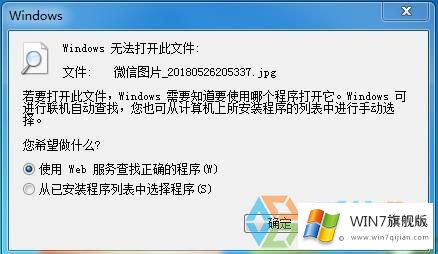 win7旗舰版提示windows无法打开此文件