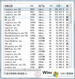 怎么找回Win7任务管理器菜单栏