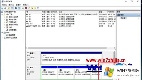 windows10系统C盘容量空间不够用怎么增加扩容的具体操作要领