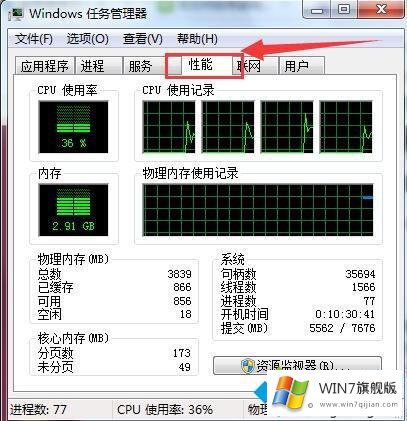 win7系统内存占用率高的处理门径