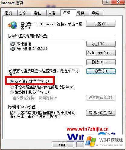 win7系统网页脱机工作怎么取消的处理对策