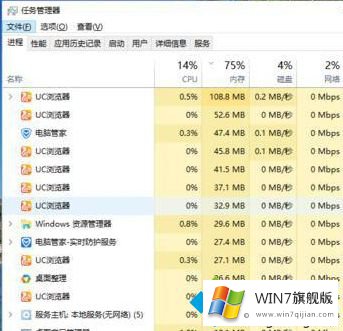 win7专业版经常发生连续性死机的解决方式方法