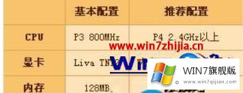 windows7玩不了dnf的详尽操作手段