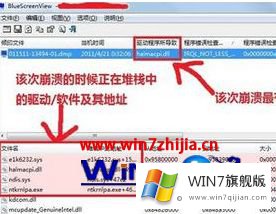 win7系统如何使用BlueScreenView查看电脑蓝屏的详细处理办法