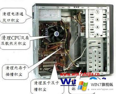 win7旗舰版蓝屏的图文攻略