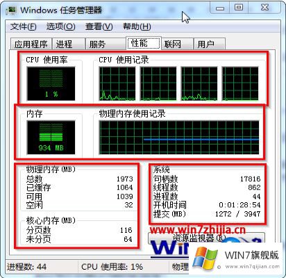 win7任务管理器如何看内存频率的解决法子