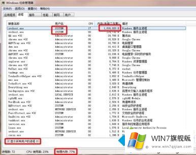 win7开机占用内存过高的操作图文教程