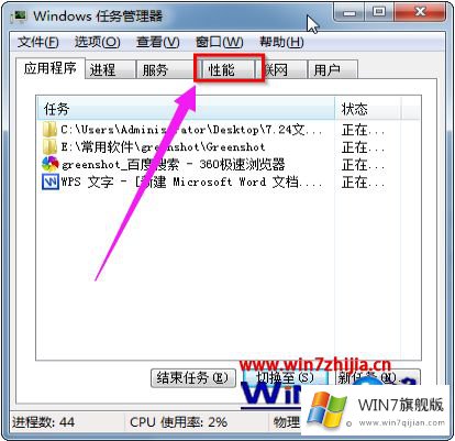 win7任务管理器如何看内存频率的详尽处理法子